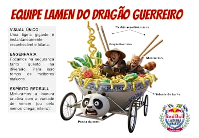 Carro selecionado para o Red Bull Ladeira Abaixo 2026