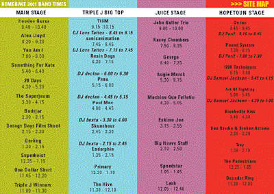 Homebake 2001 set times