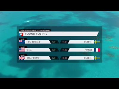 Louis Vuitton Americas Cup day 4 results