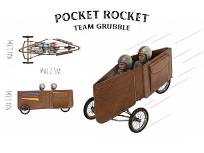 Team Grubble