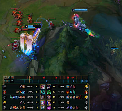 Analysiere Schlüsselszenen