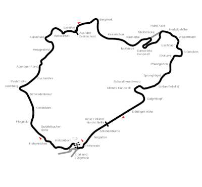 Nürburgring Pist Haritası
