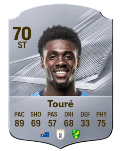 Mohamed Toure EA FC 27