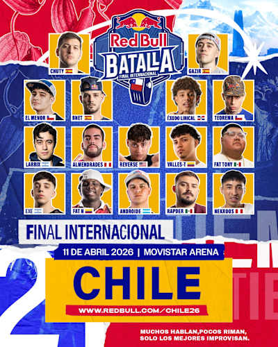 KV participantes WF Chile