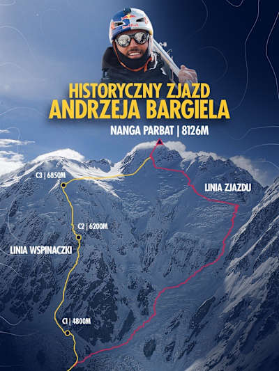 Wejście i zjazd Andrzeja Bargiela z Nanga Parbat (8126 m n.p.m.)