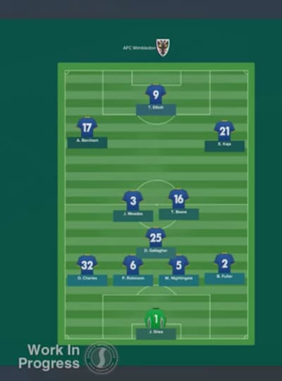 Football Manager 2017 Tactics Guide Red Bull Games