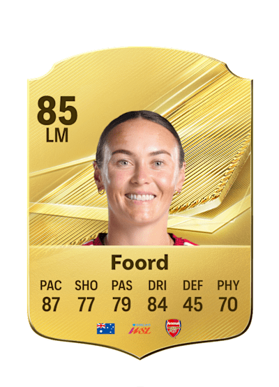 Caitlin Foord EA FC 27