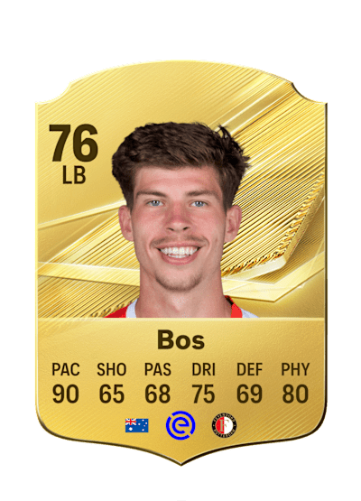 Jordan Bos EA FC 27
