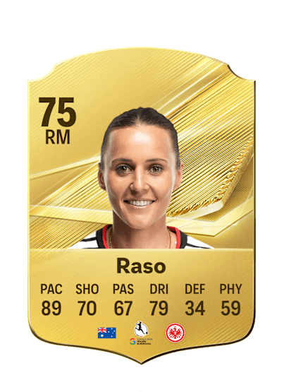 Hayley Raso EA FC 27