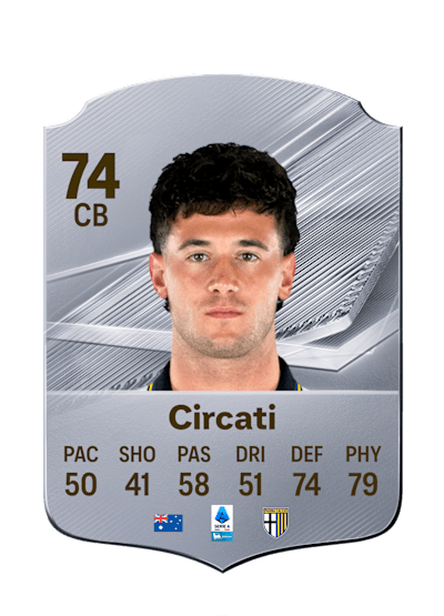 Alessandro Circati EA FC 27