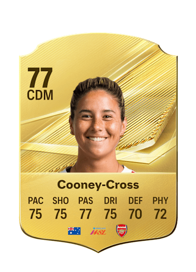 Kyra Cooney-Cross EA FC 27