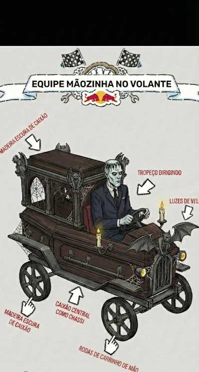 Carro selecionado para o Red Bull Ladeira Abaixo 2026