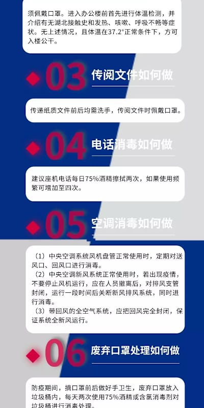 工作场所篇（三）