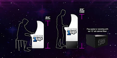 往年のアーケード筐体を3/4スケールで復刻、『ARCADE 1UP』の魅力とは！