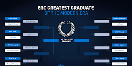 ERC Greatest Graduate: how it stands