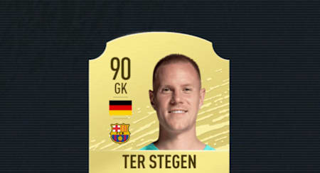 Marc-André ter Stegen in FIFA 21.