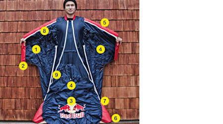 So funktioniert ein Wingsuite