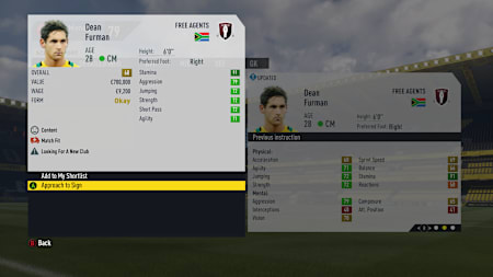 A screenshot of Dean Furman in FIFA 17