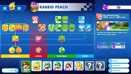 Der Fähigkeitenbaum von Rabbid Peach