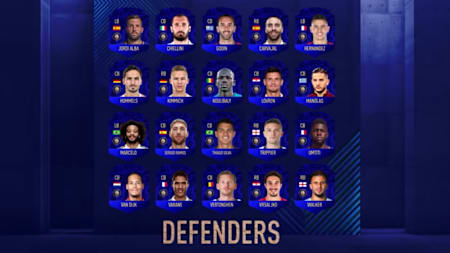FIFA 19 TOTY Nominees: Defenders