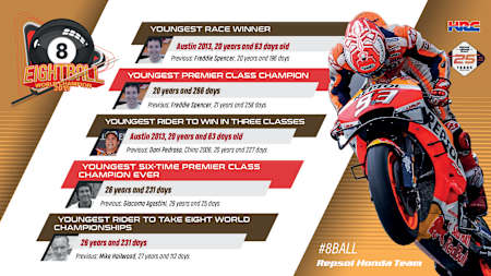 Marc Márquez es uno de los pilotos con mayor palmarés de la historia del motociclismo.