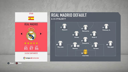 FIFA 20 Real Madrid