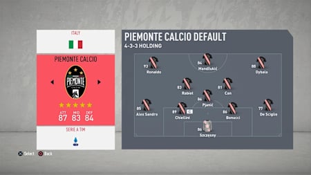 FIFA 20 Piemonte Calcio (Juventus)