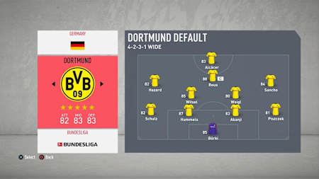 FIFA 20 Borussia Dortmund