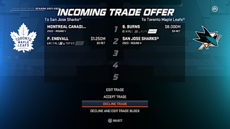 Take advantage of the trade deadline