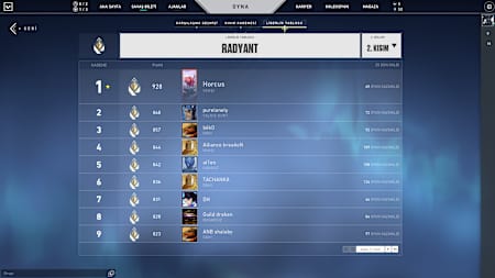 Valorant liderlik tablosunun 1 Nisan 2021 tarihindeki son durumu.