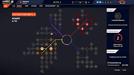 Screenshot aus WRC 10 zeigt den vollständigen Forschungs- und Entwicklungsbaum