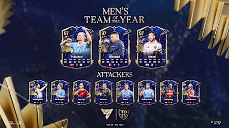 TOTY 2024