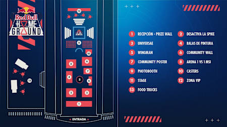 Red Bull Home Ground España Plano