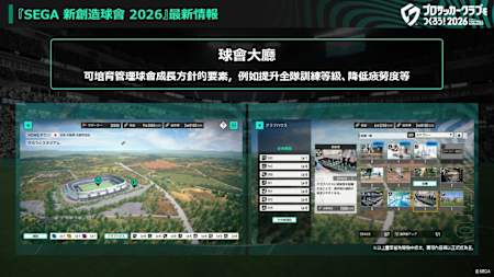 系統革新　育成要素增