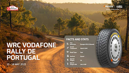 Hankook tyre information / WRC Vodafone Rally de Portugal 2025
