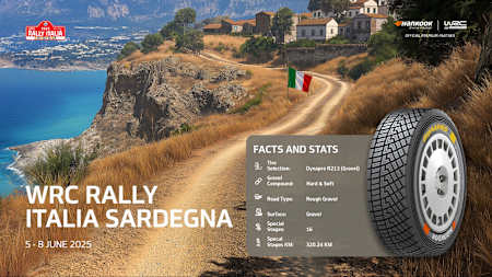 Hankook Tyre Information, WRC Rally Italia Sardegna 2025