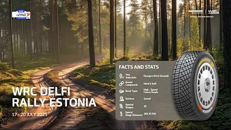 Hankook Tyre Information WRC Delfi Rally Estonia 2025