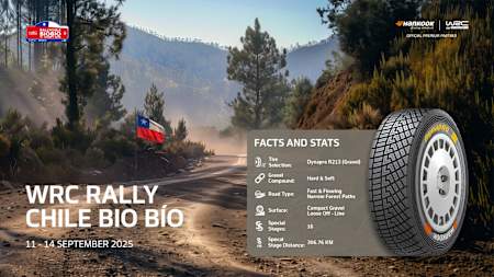 Hankook Tyre Information Chile