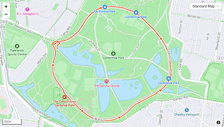 Sydney Running Guide Centennial Park