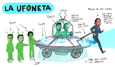 Quinto Milenio - La UFOneta