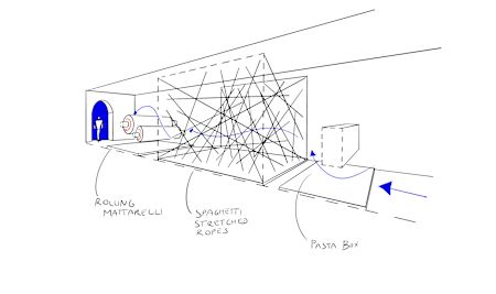 Uno schizzo di Spaghetti Boulevard
