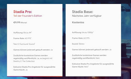 Die Basis-Variante ist komplett kostenlos.