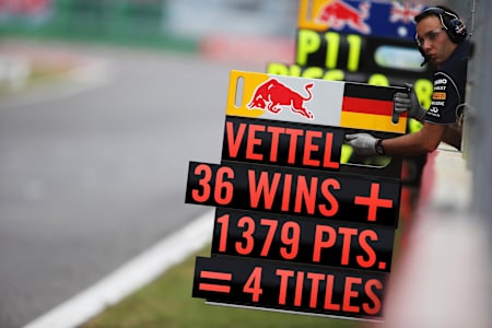 Sebastian Vettel balances the equation