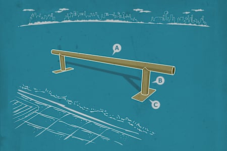 How To Make Skate Grind Rail