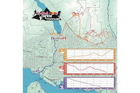 Red Bull Divide & Conquer Course Map