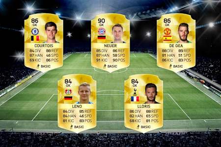 İşte oyunun en iyi kalecilerinden 5'i