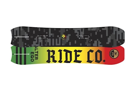 Entdecke dein „Alter Ego“.