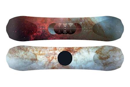 20/20 Freestyle-Feeling.