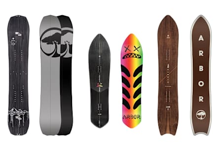 Hilf dem Planeten und dir selbst.