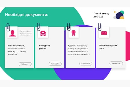 Не додавайте все на один слайд